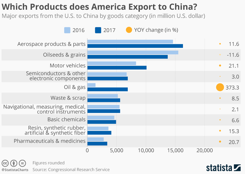 Screen Shot 2018-06-20 at 2.24.39 PM.png